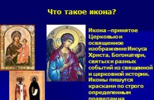 Презентация православные иконы для начальной школы
